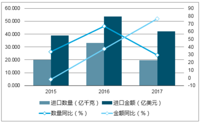 2018-2024年中国橡胶制品行业市场评估分析及发展前景调研战略研究报告