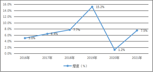 广西桂林市永福县人民政府门户网站