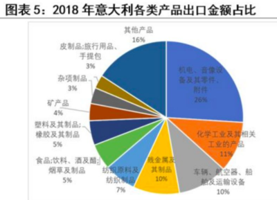 国外疫情最新消息如何?海外扩散对我国涂料产业链冲击几何