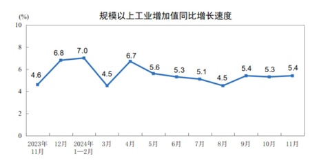 塑化行业新闻动态_产能变化、技术革新