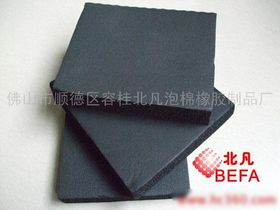 橡胶制品业 发展现状与未来趋势